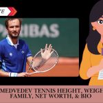 Daniil Medvedev Tennis